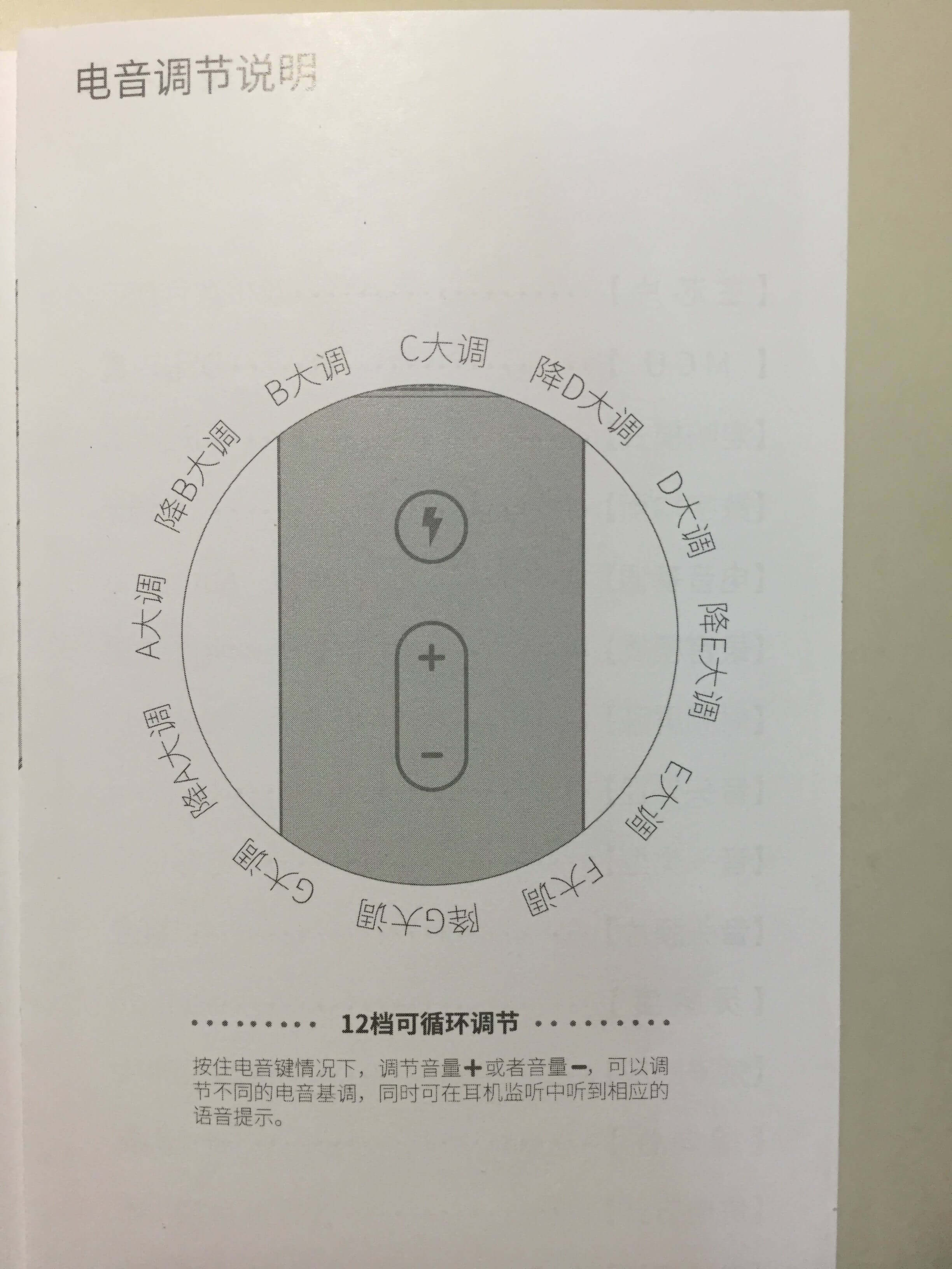 试用报告，用户实拍